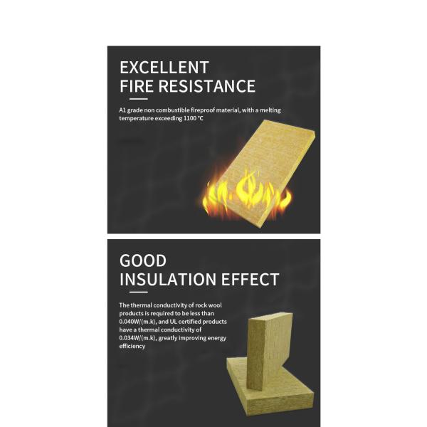 30mm Rockwool Sound Insulation 2400mm Fire Retardant Wool Insulation