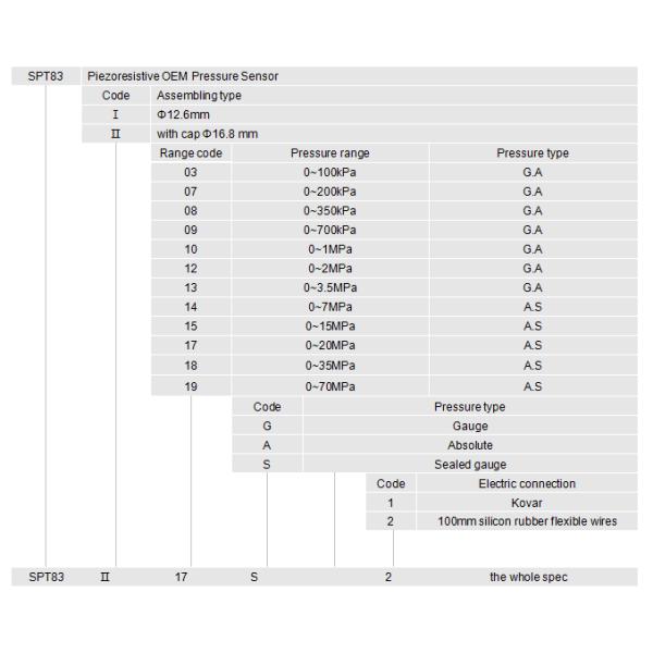 CE 100VDC 12.6mm Silicon Oil Filled Piezoresistive Pressure Sensors