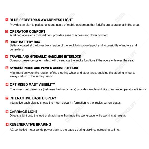 SINOLIFT CPD40M CPD45M CPD50M FOUR WHEEL ELECTRIC FORKLIFT