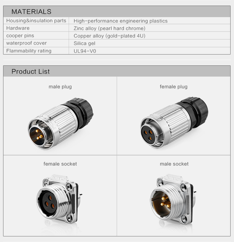 CNLINKO M20 4 pin waterproof connector Outdoor 4 Pin Circular Plug Socket ip67 waterproof connector