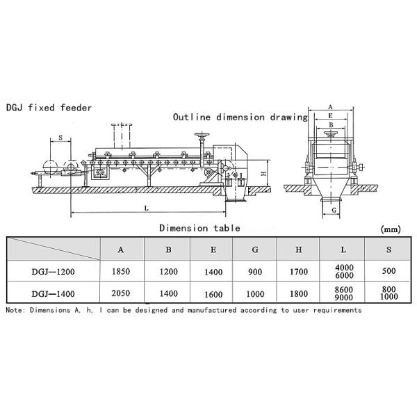 Bulk Materials Apron Feeder Conveyor Belt Heavy Duty