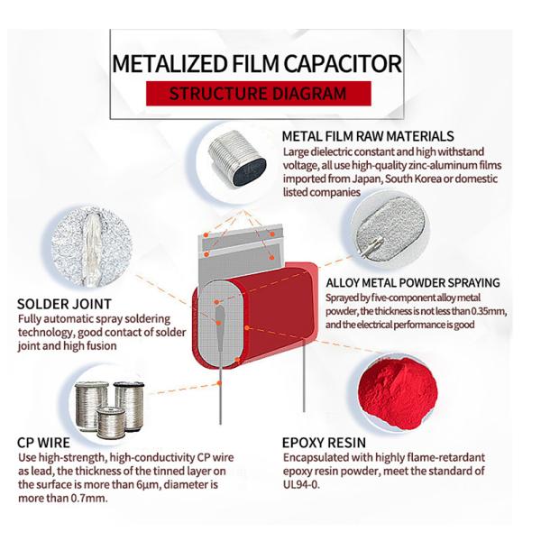1uF 250V Polyester Film Capacitor 105K250V Consumer Electronics