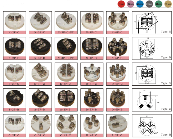 Thermocouple Ceramic Terminal Connecction Block D-2P-CT
