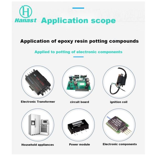 High Hardness Epoxy Encapsulation Resin Flexible Epoxy Potting Compound For Led Transformers/Coils Electronics