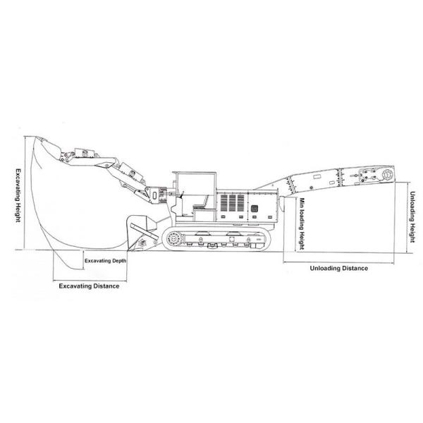 image003.jpg Hydropower Engineering Underground Mining Equipment Explosion Resistant