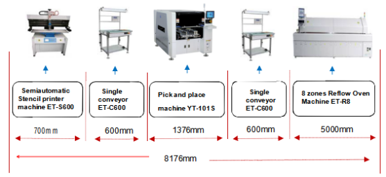 Single module LED Circuit board mounting BGA 10 Heads 40000CPH SMT chip Mounter