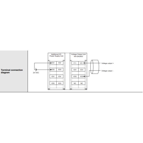 NX-DA2603 Analog Output Omron NX Series Industrial Programmable Logic Controller