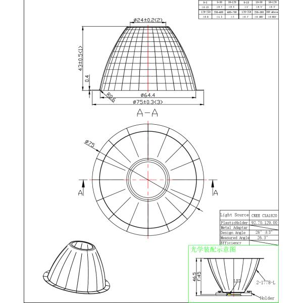 Superior Efficiency LED Light Reflector With COB LED Lens For Lighting