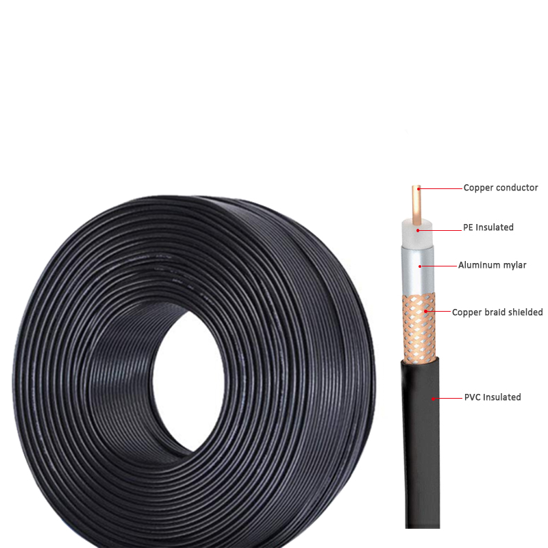 5dBi Gain 50ohm Low Loss RG58 Coaxial Cable for Active Optical Cables at Competitive