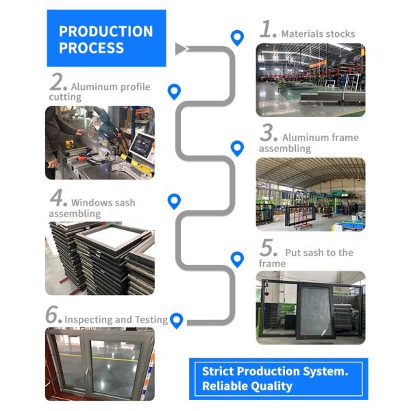 Powder Coated Smooth Finish Office Building Sunroom For Affordable Outdoor House