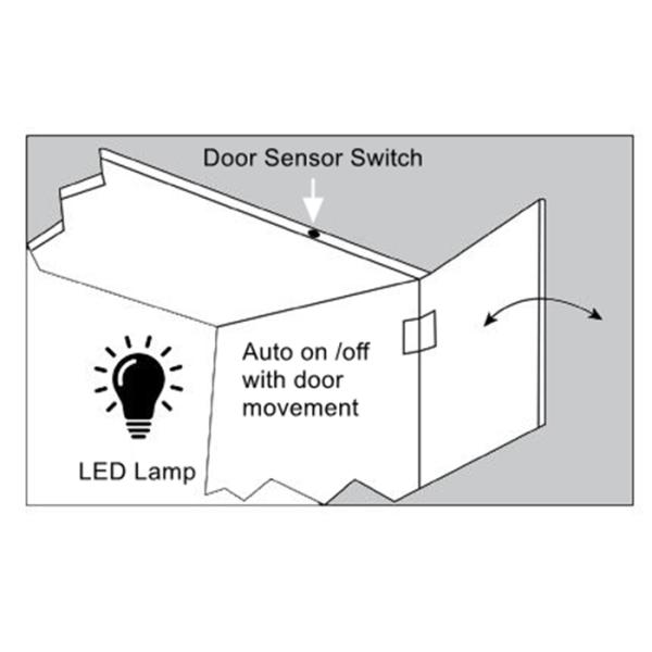 Door Controlled IR Auto Sensor Light Switch 60W 12V Motion Detector Switch