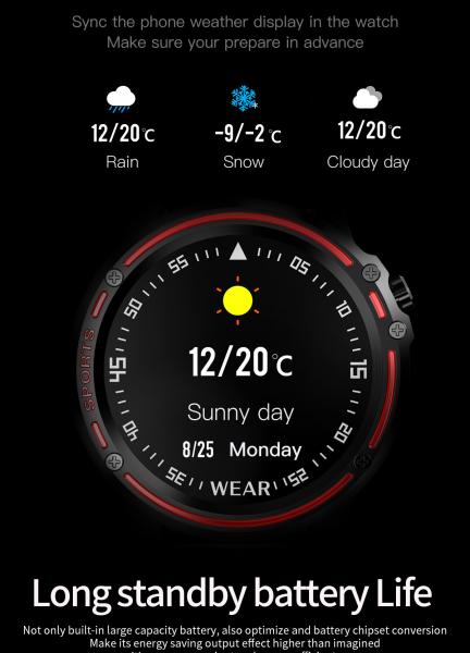PPG HRV SPO2 Sleep Monitor NRF52832 ECG Smart Watches