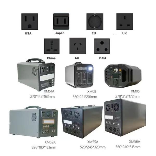 1500W Portable Power Bank Station, Portable 220v Outdoor Power Station Inverter Generator