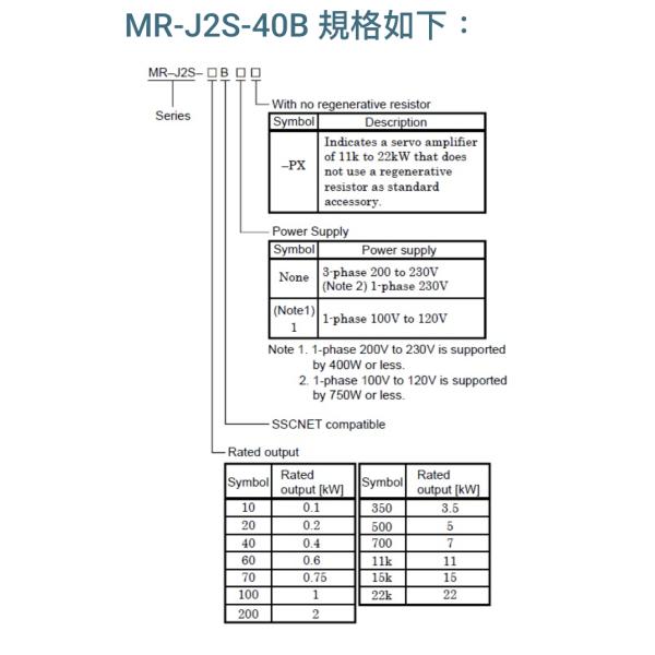 Mitsubishi Servo Drive MR-J2S-40B Surface Mount Machine Parts