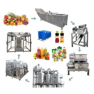 Automated Juice Beverage Production Machine Fruit Processing Line