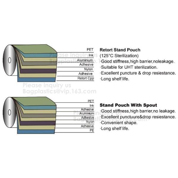 Stand Up Mayonnaise,Salad Oils,Tomato Sauce Vacuum Bags With Spout In Side Corner,Spout pouch/baby food bags, THE ALTERN