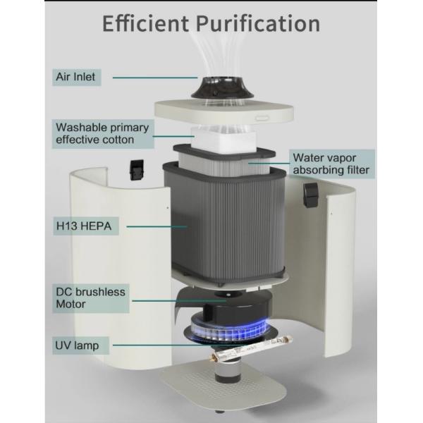 220V 55dB Dental Aerosol Suction Unit Independent Water Suction