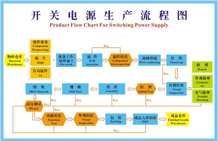 us to uk plug power adapter