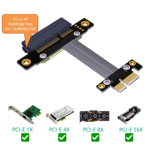 15cm PCIE Pci X1 Extension Cable 8Gbps ATX BTX Chassis PCB Swaddled