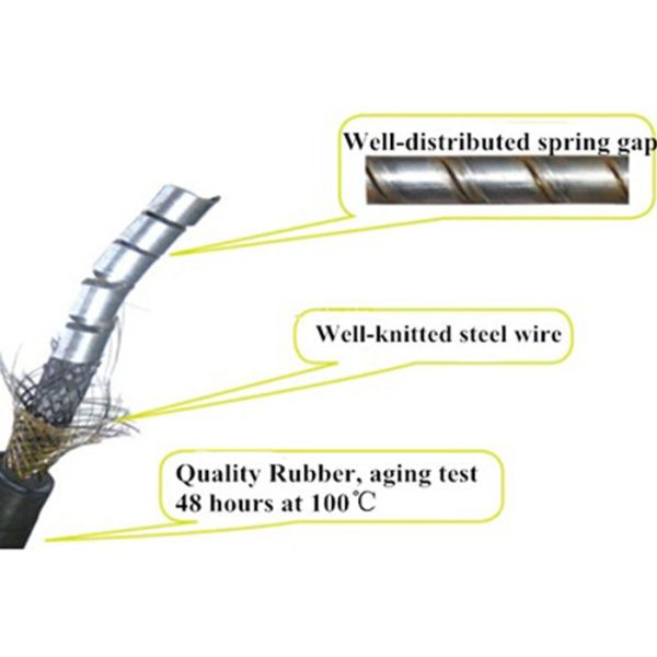 45mm Concrete Vibrating Poker / Vibrator Shaft Powered by Honda Motor