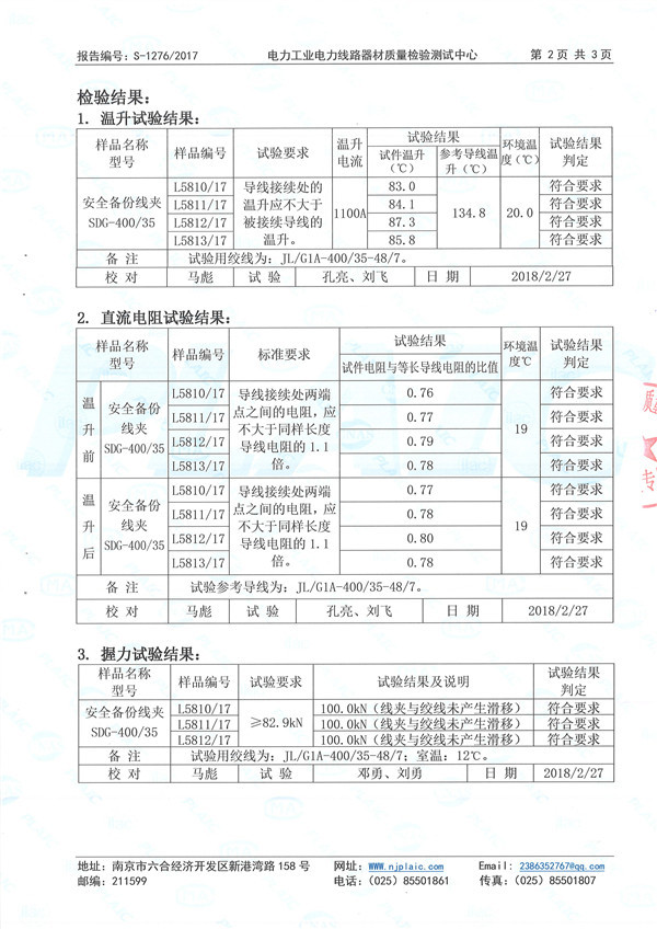 Chengdu Helical Line Products Co., Ltd. Certifications
