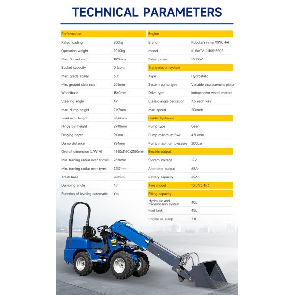 Hydrostatic Small Wheel Loader With 40l Hydraulic And Transmission System