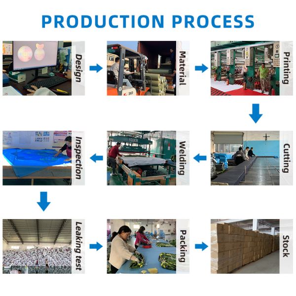 LC Flocked PVC Soft Inflatable Pregnancy Pillows U Shaped Full Body Maternity Pillow Inflatable Pregnancy Pillows for Sleeping