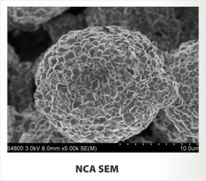 Buy cheap NCA Lithium Ion Battery Materials product