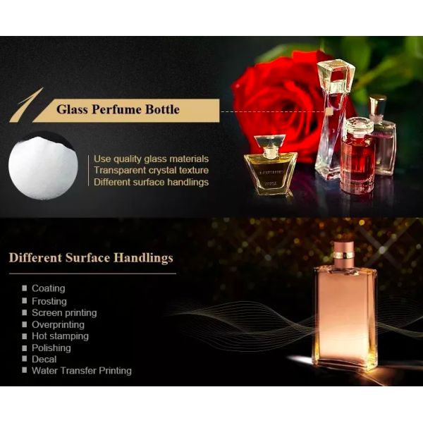 Square Perfume Bottle Cap , Custom Luxury Plastic Perfume Cap