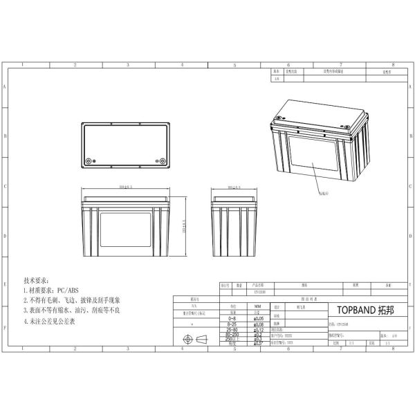 Light Weight 12v 80ah Led Light Battery , Lithium Iron Phosphate Batteries Eco Friendly