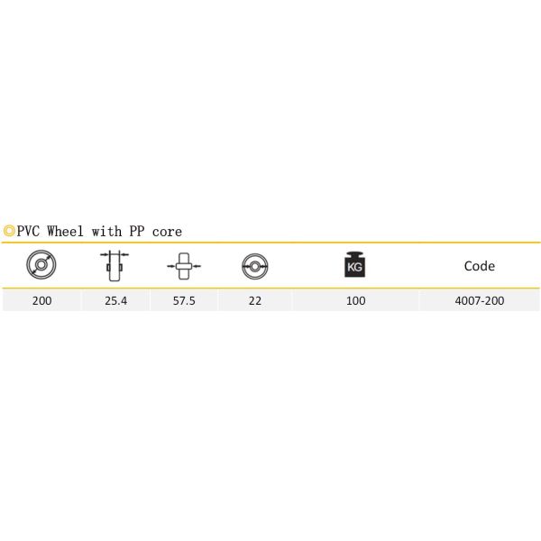 PVC Replacement Wheelchair Caster Wheels For Manual Wheelchair Parts