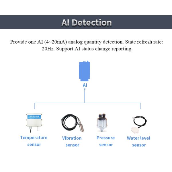IOT LoRa Modem with Digital Input Transmitter and Receiver Remote Control Unit