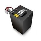 Buy cheap Premium Electric Motorcycle Lithium Battery Reliable Lithium Battery 72 Volt 40 Amp product