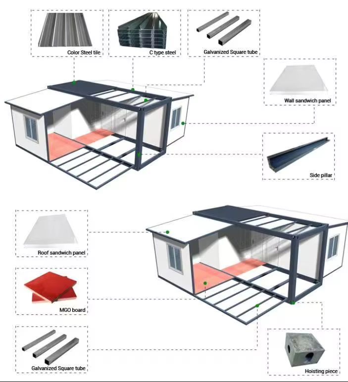 Wholesale 20FT/30FT/40FT Customized Plastic Film Packaging Foldable Expandable Mobile Container House