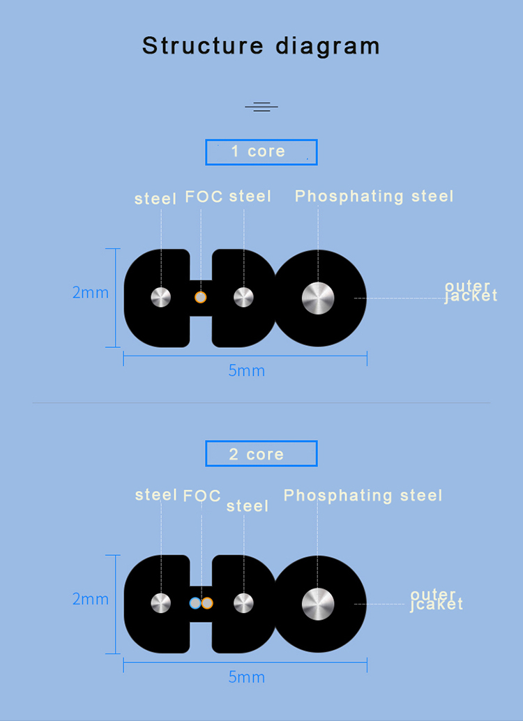 Self Supporting Flat FTTH Drop Cable G652D G657A Steel Fiber Optic Wire 4