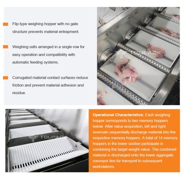 Irregular Material Weighing Packing Solution Sticky Products Seafood Weighing and Packaging Line