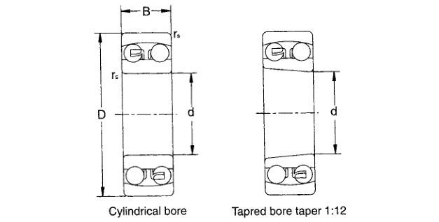 1204 K Self-aligning Bearing with Chrome Steel Bearing Material and Seal Type