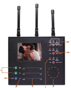 Buy cheap 1.2ghz Multiple Wireless Camera Hunter Video Surveillance Equipment product