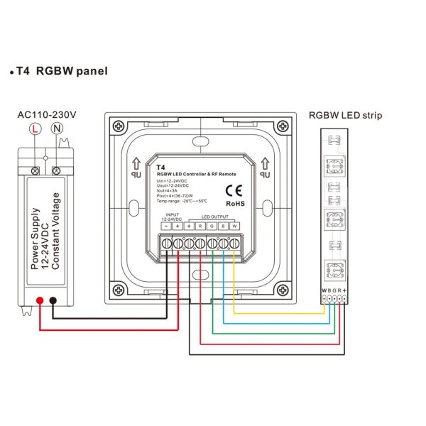 Led RGBW Strip Controller DC12-24V 4A/4CH Output Wall Mount Touchable Panel
