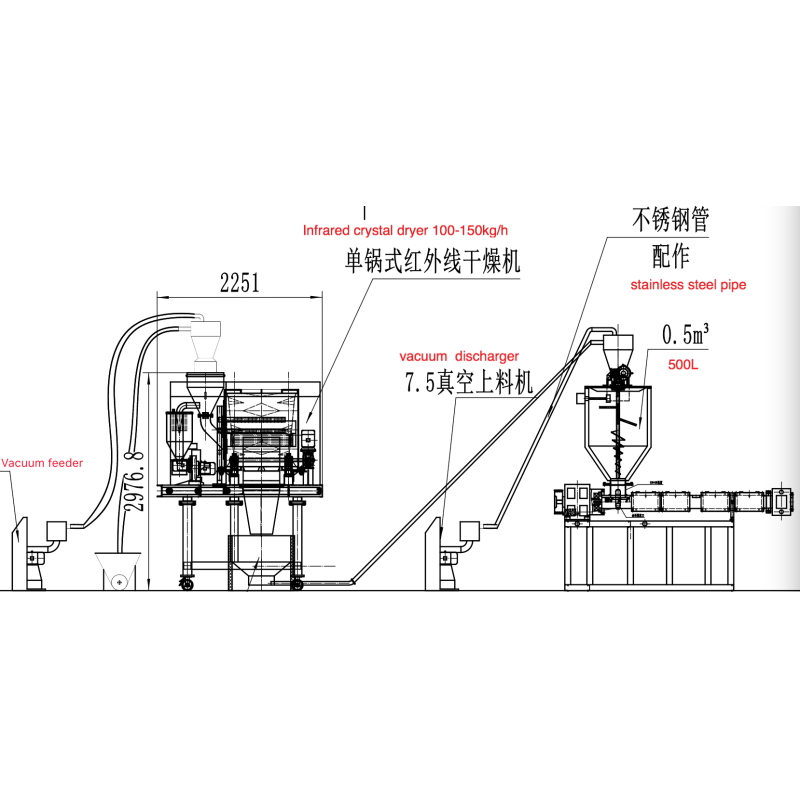 PET Granules Infrared Crystal Dryer