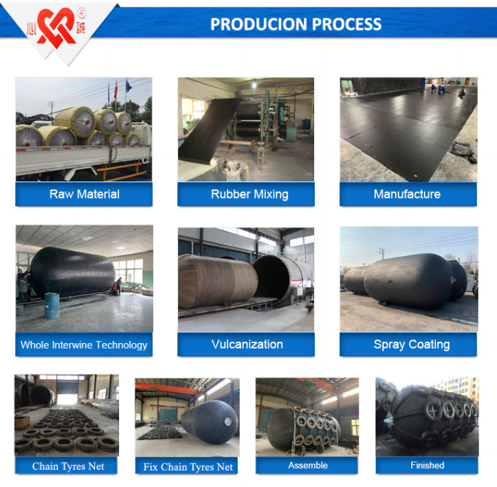 50kpa Boat Docking Marine Parts Accessories Natural Rubber Ship Pneumatic Fender