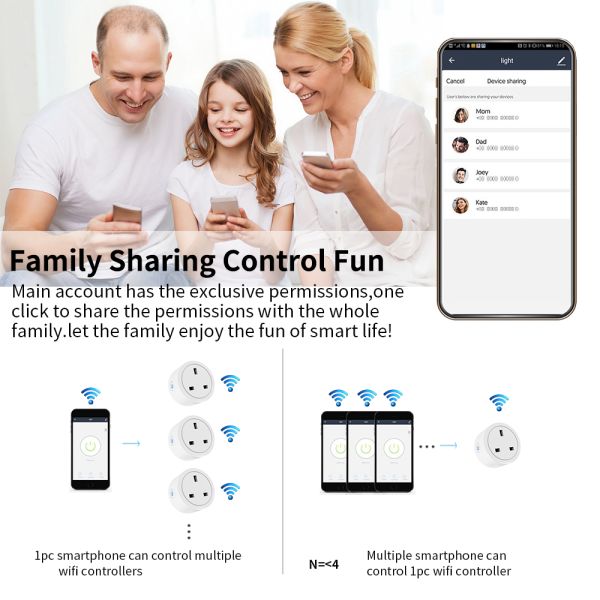 UK WIFI Smart Socket Wireless Remote Control Power Monitor Timer Remote Control Sockets