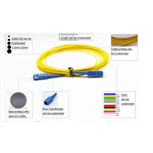 9/125 Duplex SC/UPC-SC/UPC Fiber Optic Patch Cord Single Mode