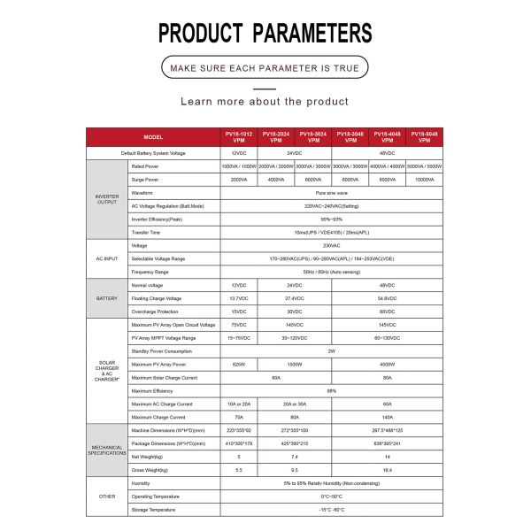 Pure Sine Wave Solar Power Inverter 2KW With MPPT Solar Charge Controller