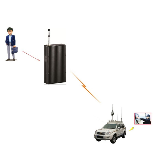 Buy cheap Small UAV Mobile Video Transmitter With Digital Communication Robust product