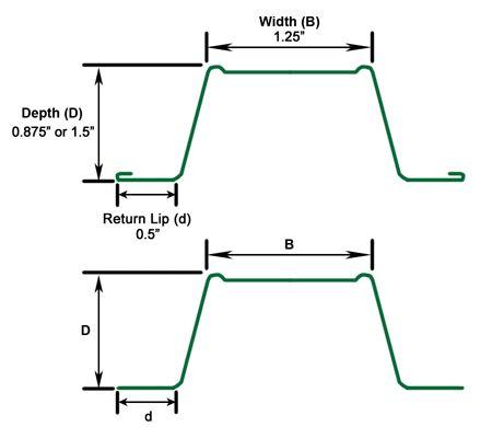 0-15m/Min Forming Speed Hat Channel Cold Forming Machine For Raw Material GI , Carbon Steel