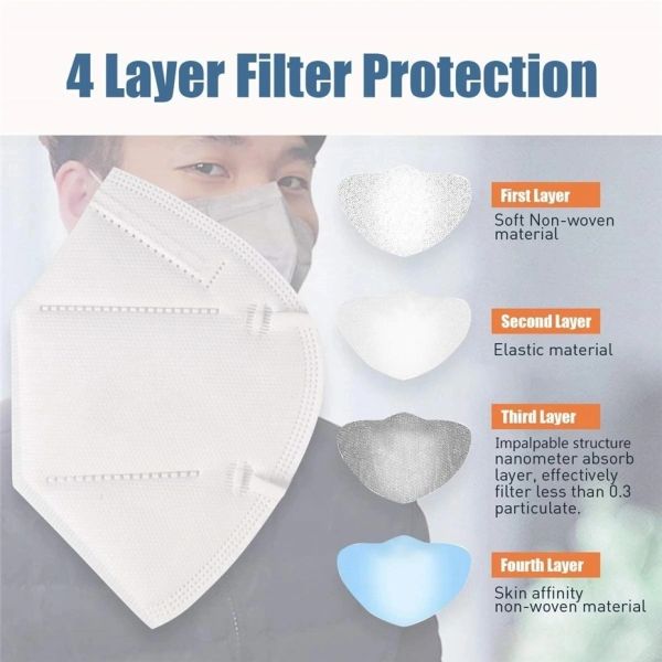 Folding Nonwoven Valved Dust Mask Pm 2.5 Respirator Mouth Mask Safe Type