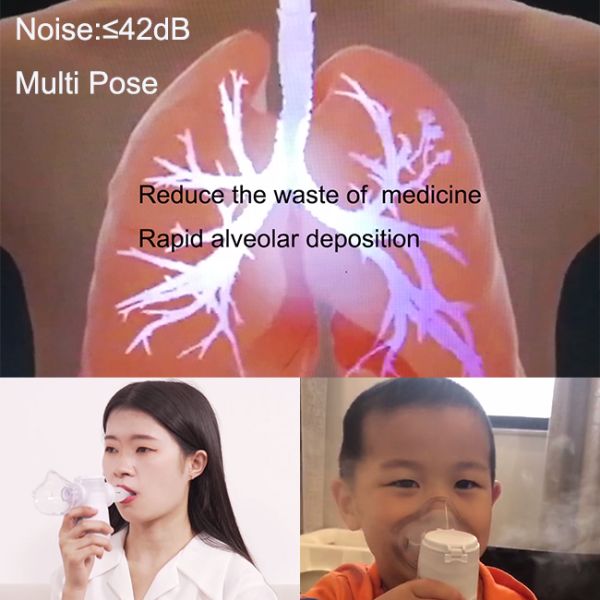 Pediatric Mesh Nebulizer Inhaler Machine System 82% MMAD 2.0-3.1μm Chest Diseases