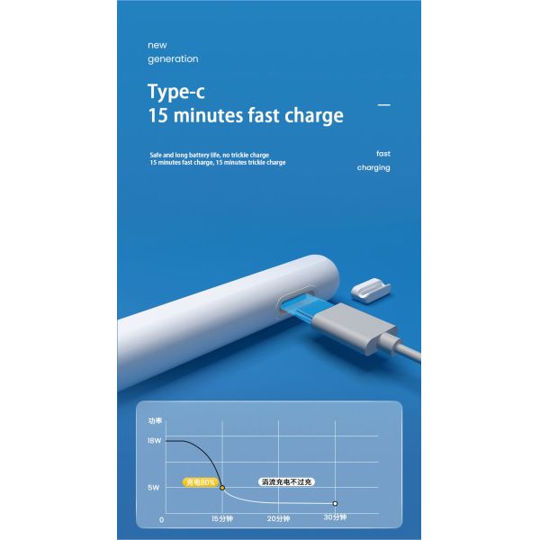 Rechargeable Active Touchpad Pen Digital Pen For Mobile 5A 140mah