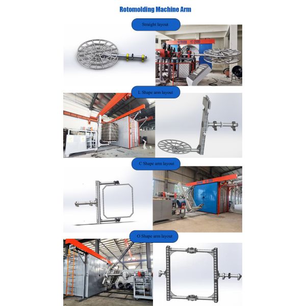 Multi Arm Shuttle Plastic Water Tank Making Machine High Efficiency